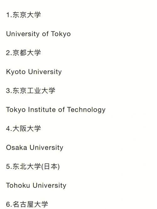 日本上海哪个大学排名