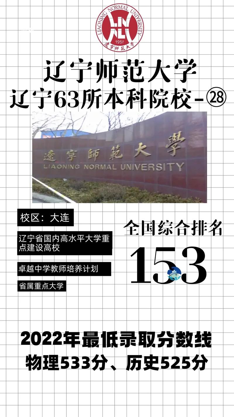 辽宁有哪些本科师范大学