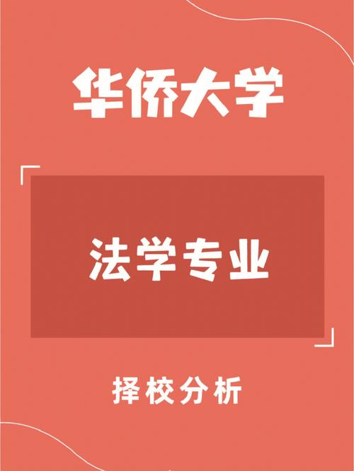 华侨大学法学怎么样啊