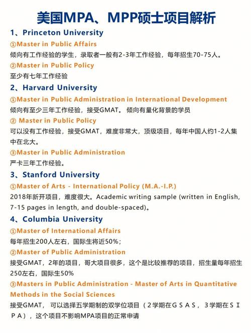 美国有哪些大学设MPP专业