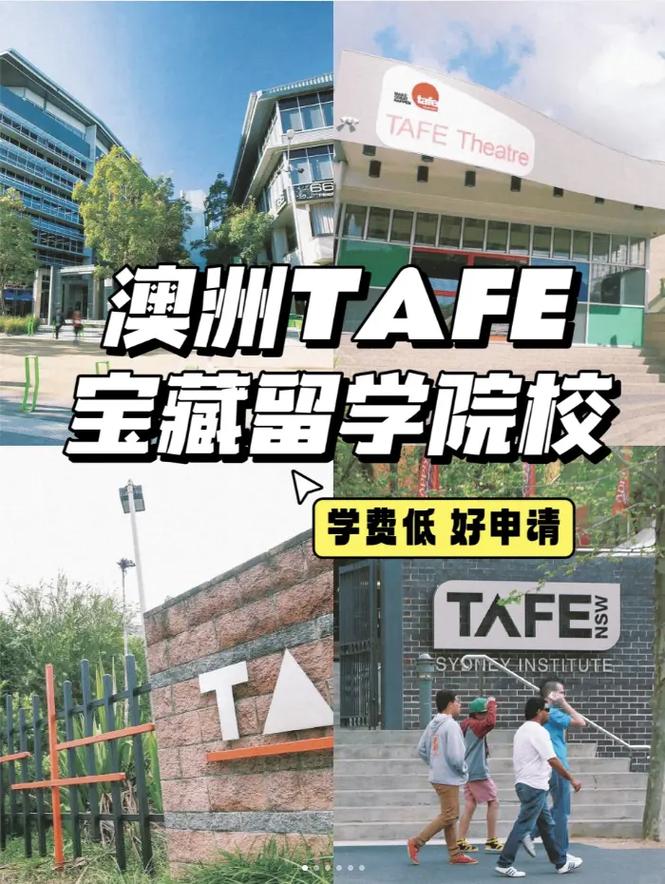 布里斯班的tafe学院有哪些