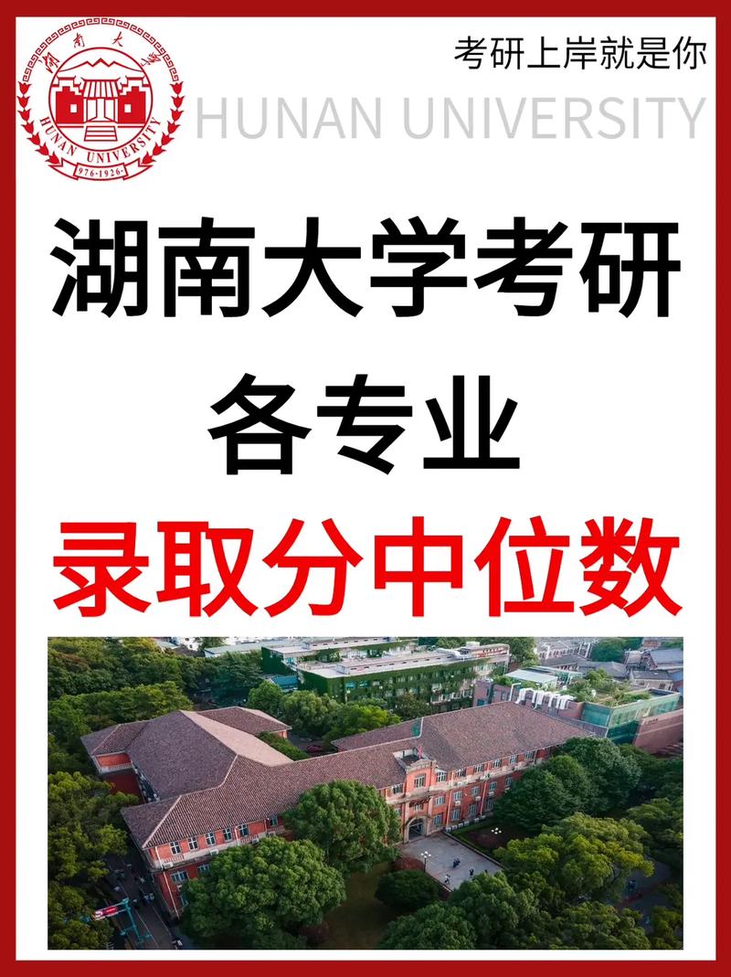 湖南大学的专业有哪些专业