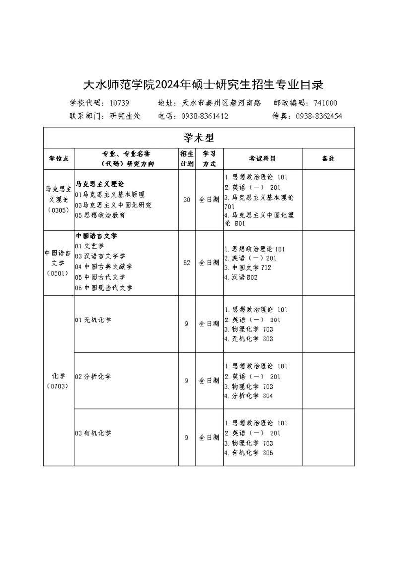 天水师范师范专业有哪些