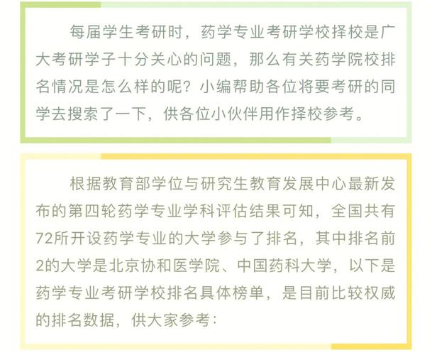 齐鲁医学院药学专业怎么样