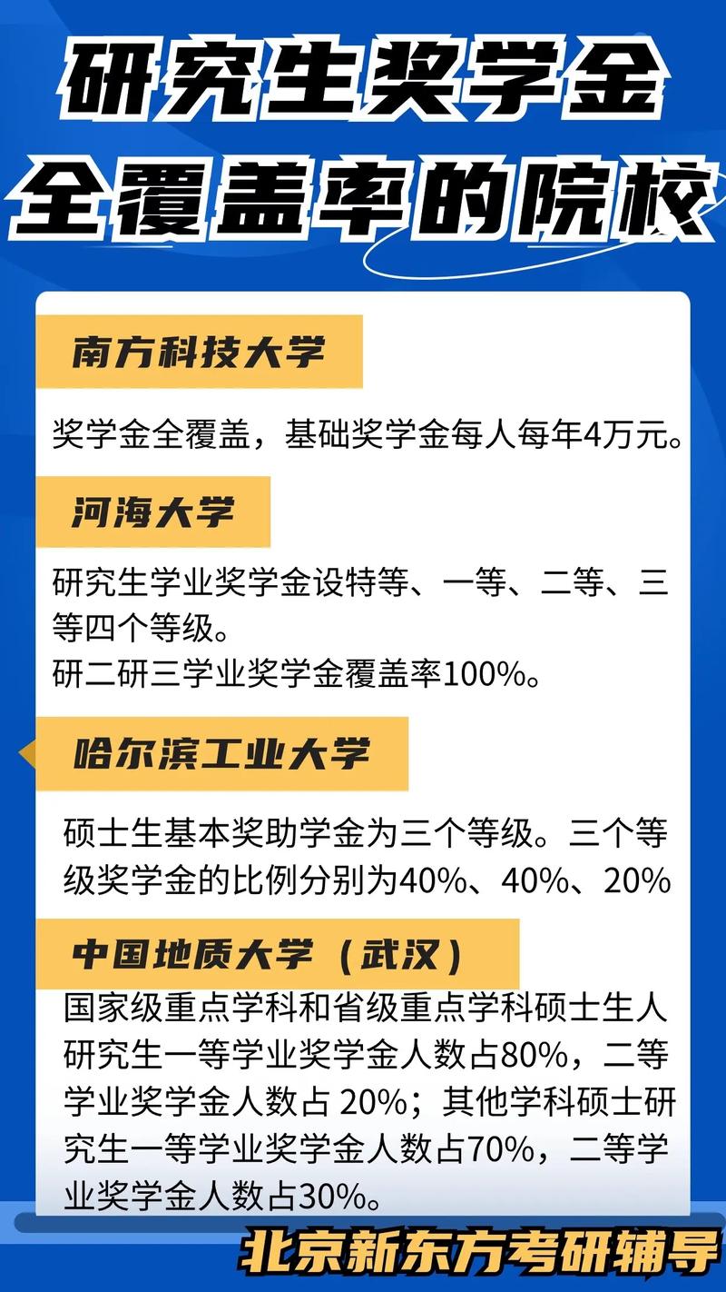 考研新生奖学金哪个学校有