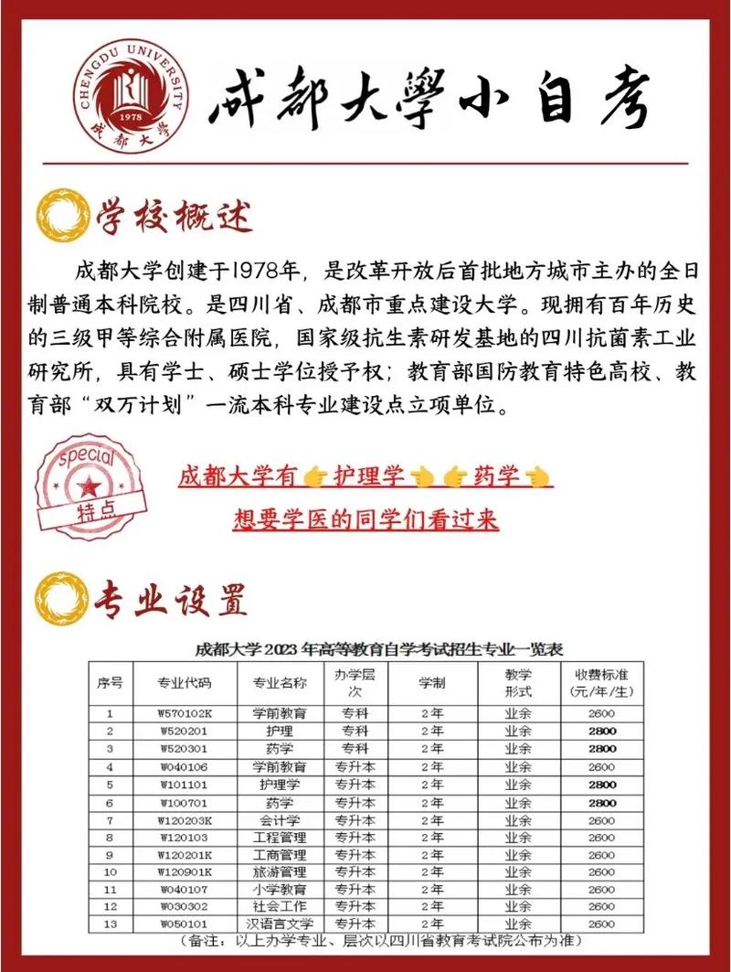 成都大学属于哪个单位管理