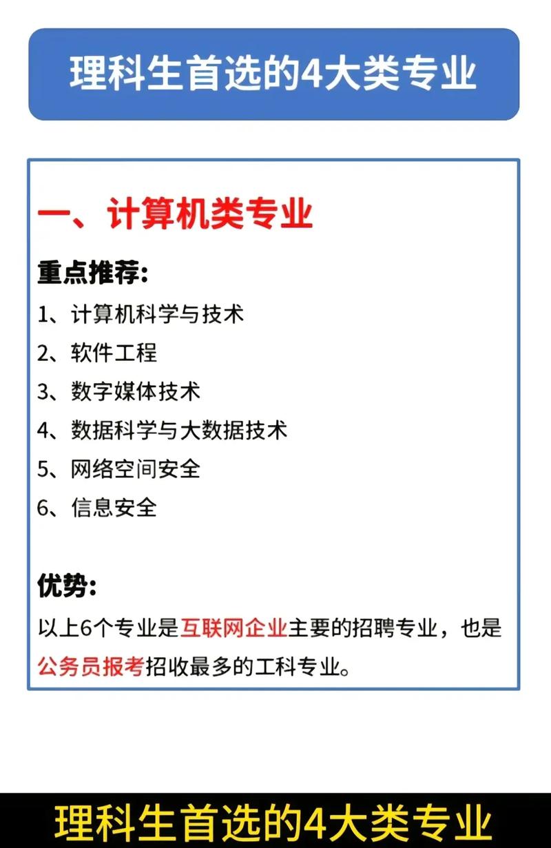 理科生保送专业有哪些