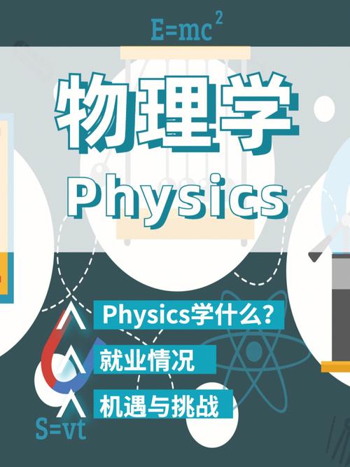 留学物理学专业怎么样