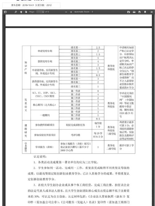 创新学分申请表怎么填