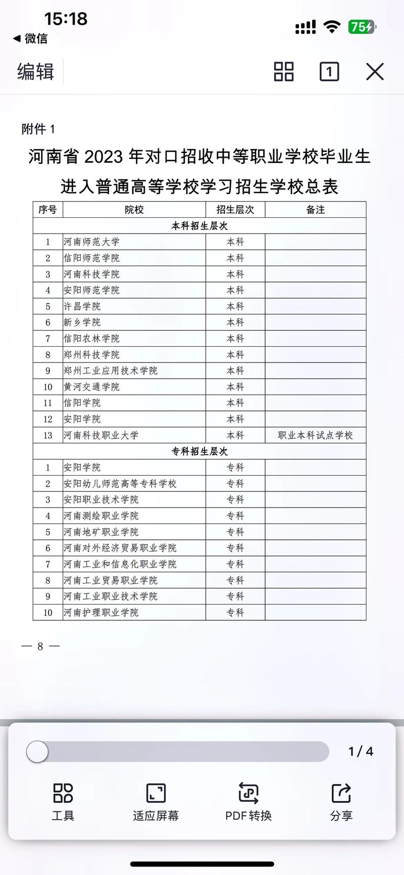 河南558分能报哪些学校