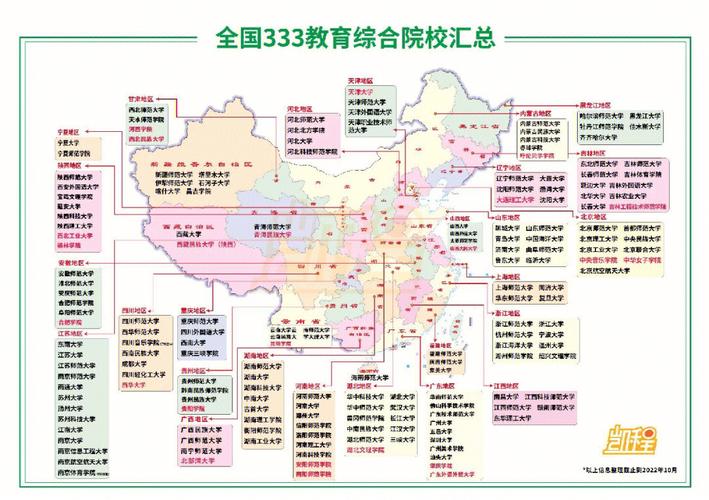 网络教育学多久