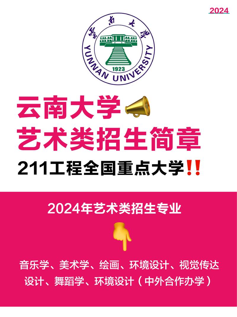 云南大学美术系在哪里