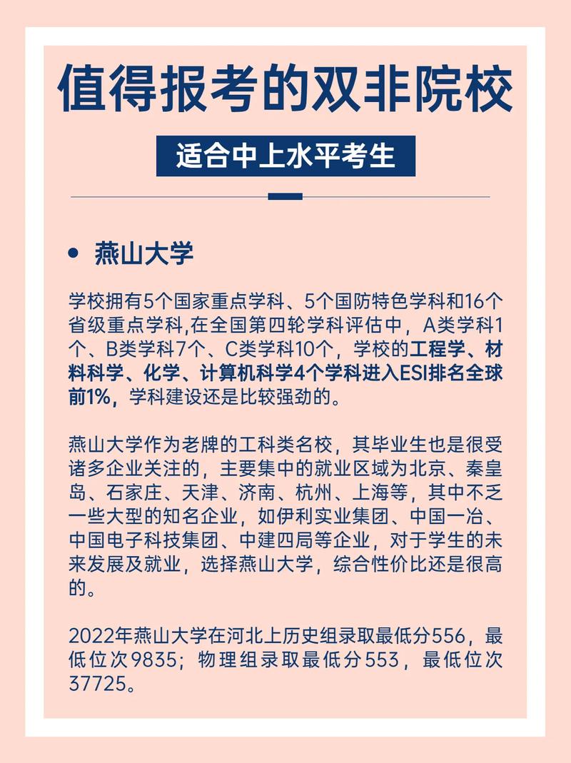 扬州大学b类学科有哪些