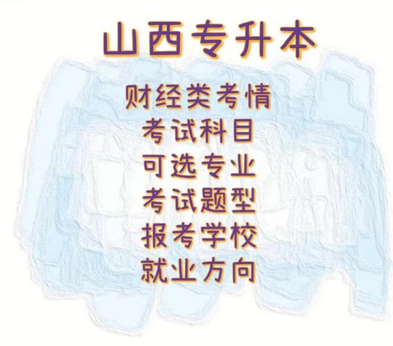 吕梁学院就业率怎么样