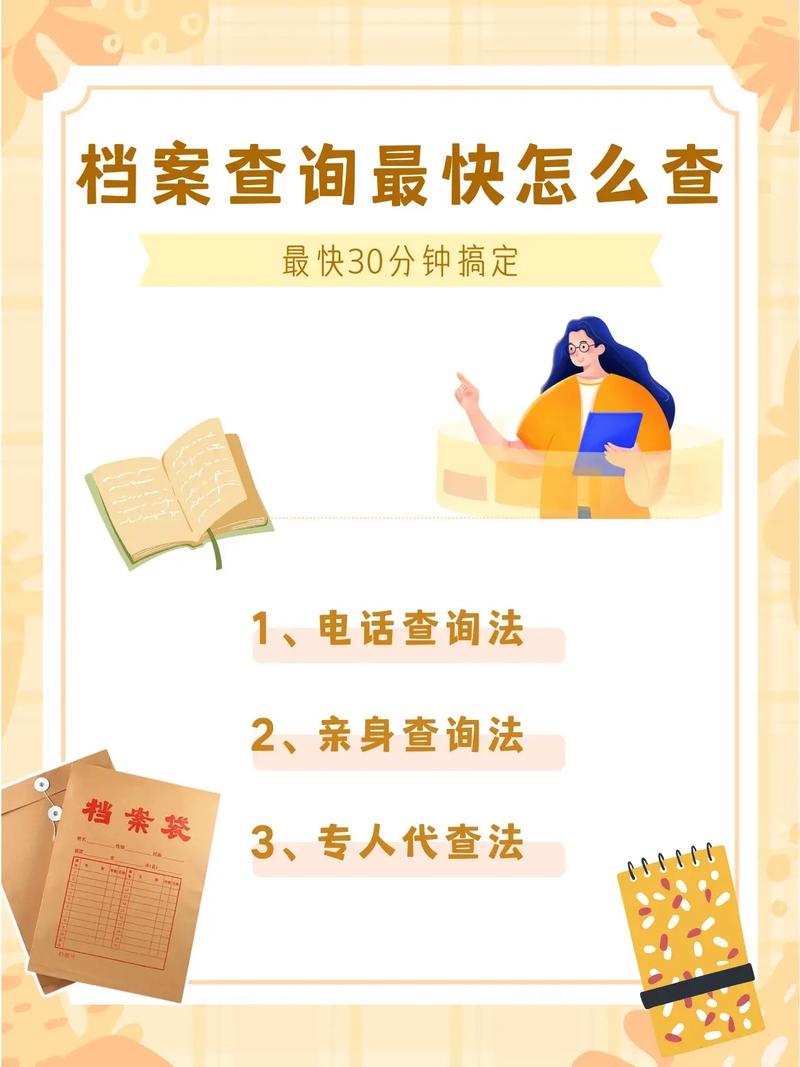 怎么查大学生档案在哪里