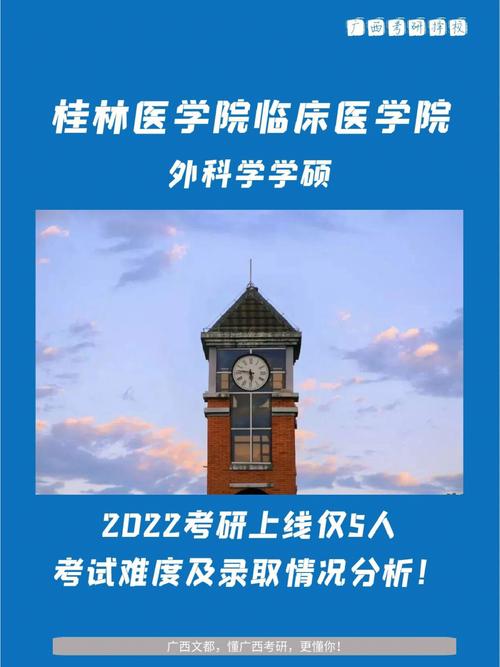 桂林医学院药学怎么样