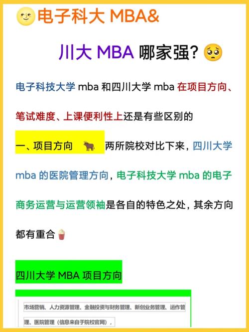 成都电子科大mba在哪里上课