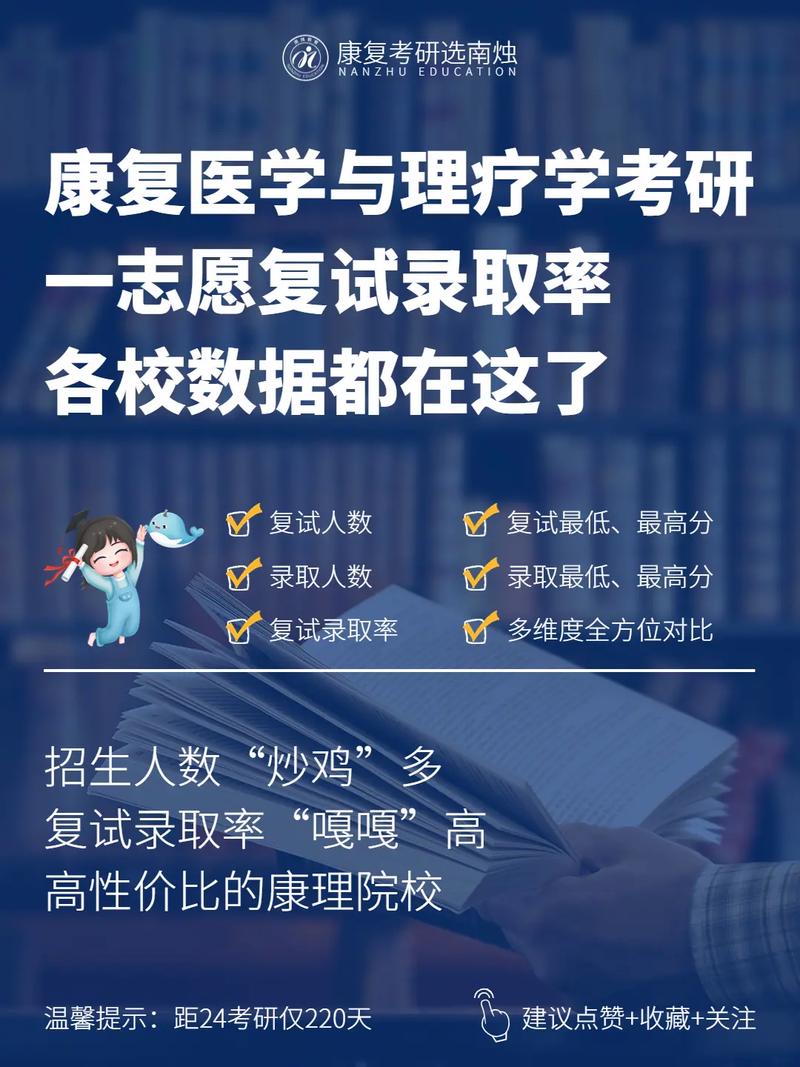 康复治疗学哪些学校开设