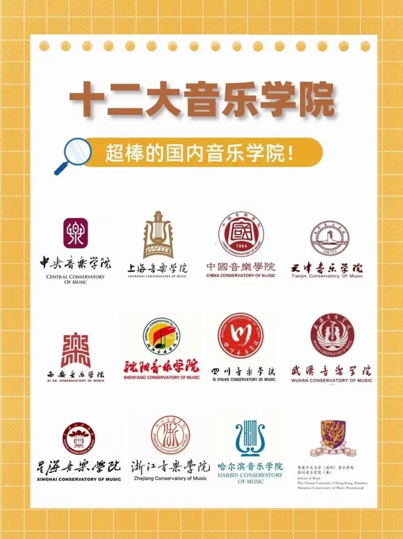 二本的音乐大学有哪些学校