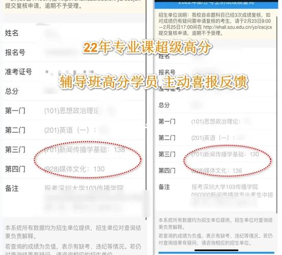 深圳大学新闻学怎么样