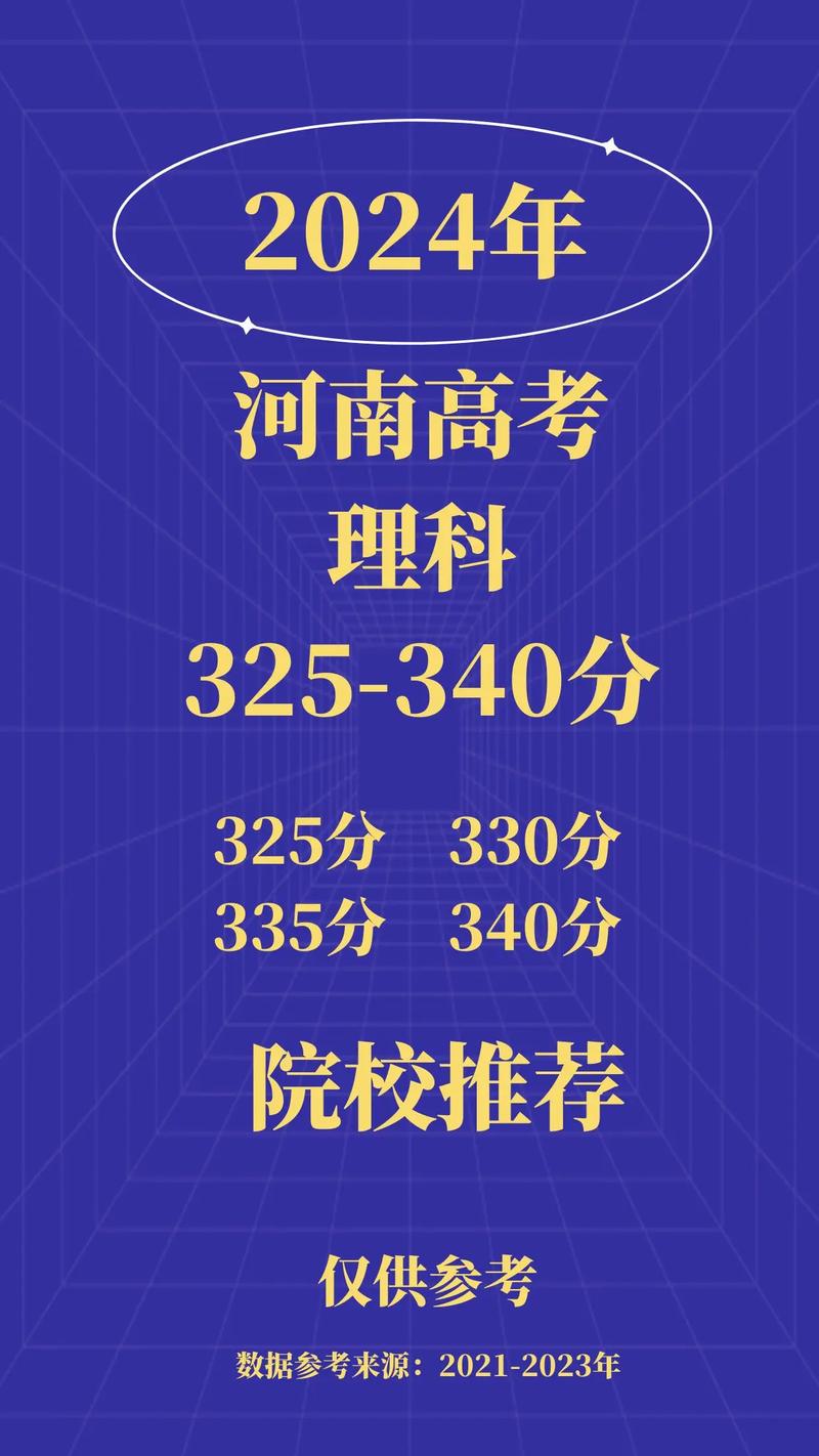 高考340分能上哪个学校