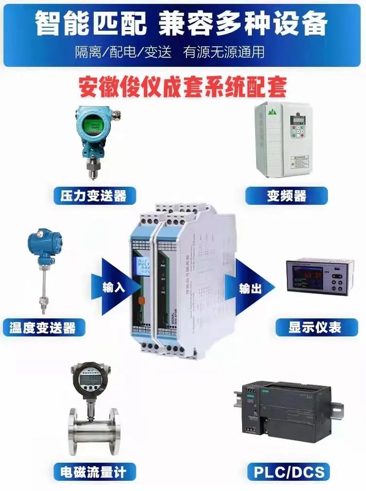 电气 仪表哪个专业