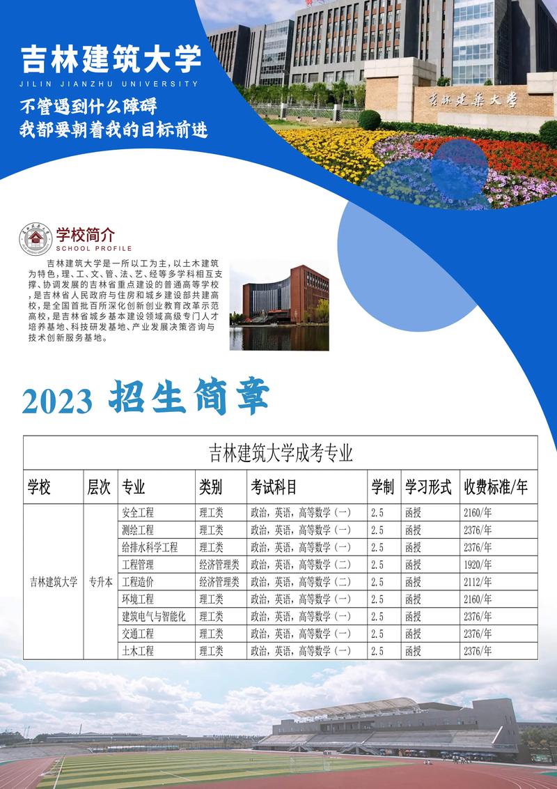 吉林建筑大学建筑专业怎么样