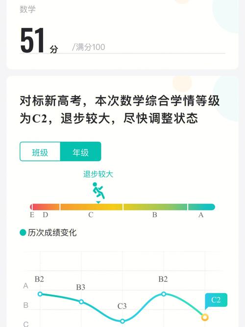 大学随堂考试去不了怎么办