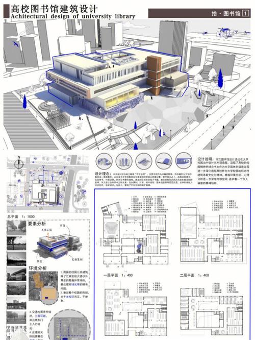 学校图书馆怎么下载ps