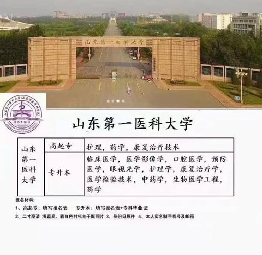 山东私立学医的大学有哪些