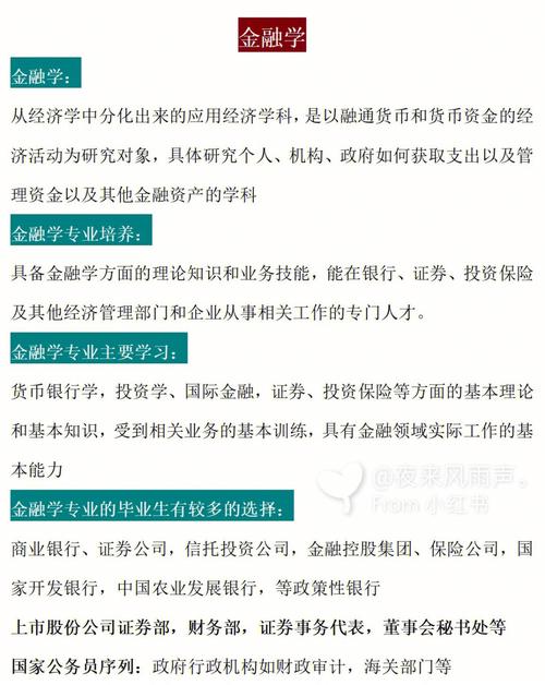 证券投资 大学哪个专业