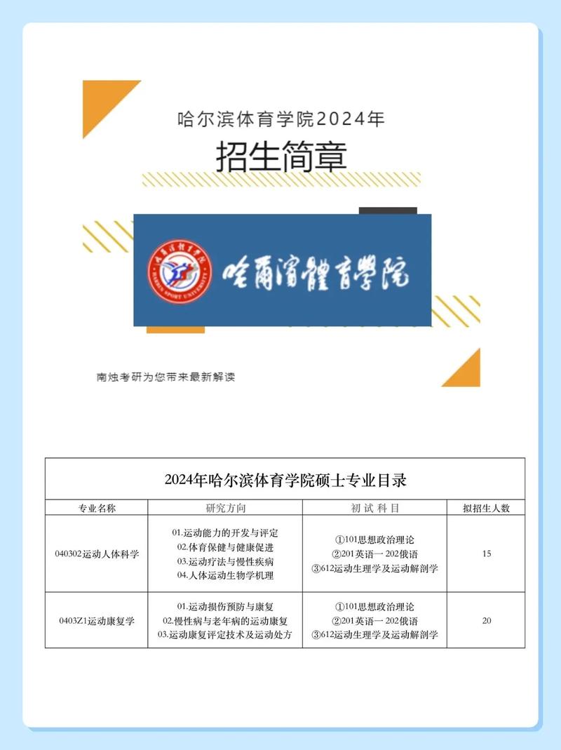 哈尔滨大学体育系怎么样