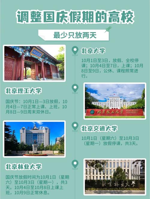 北京大学国庆节放假多久