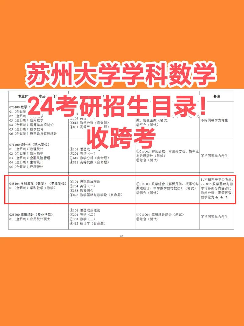 苏大数学系有哪些专业