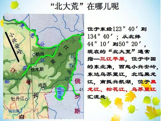 北大地在北京哪个区