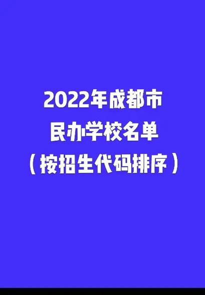 成都民办大学有哪些学校