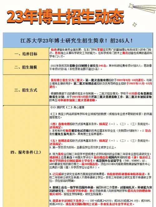 江苏大学研究生就业怎么样