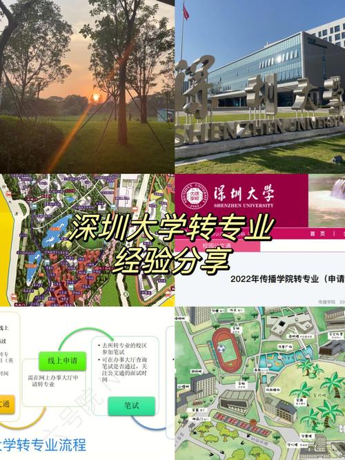 怎么评价深圳大学人文院