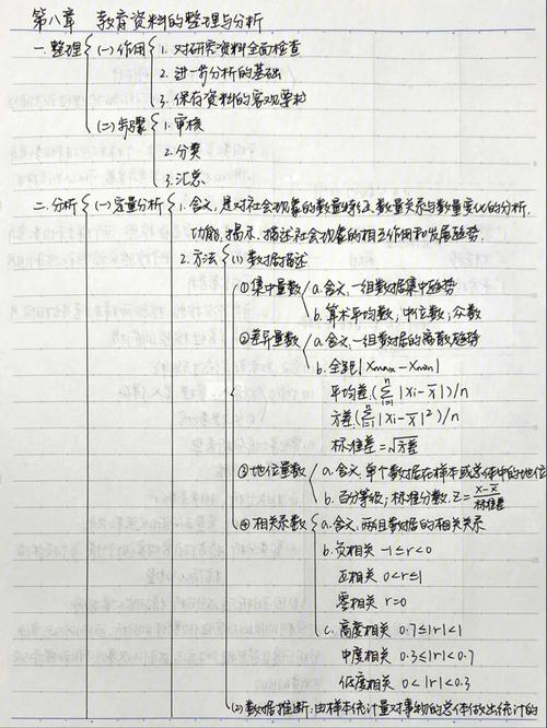 考研教育学研究方向怎么填