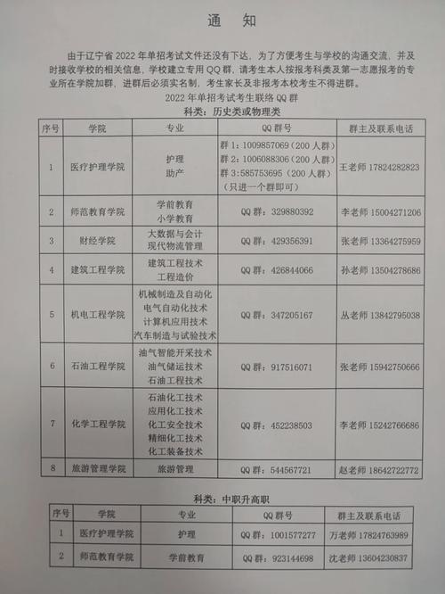 盘锦职业学费多少