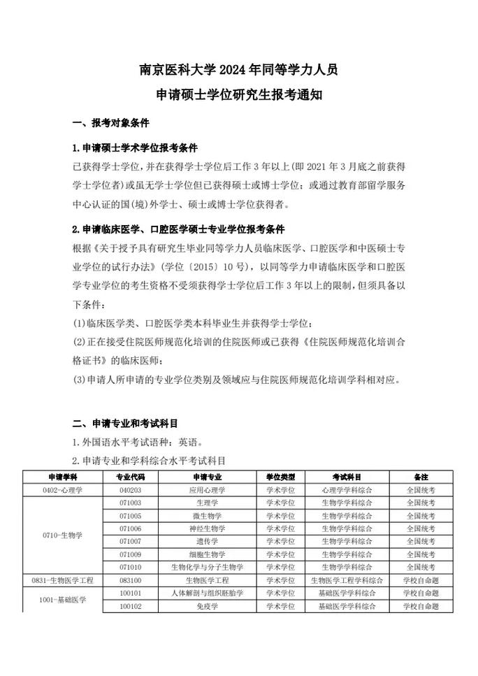 研究生硕士二学位怎么申请