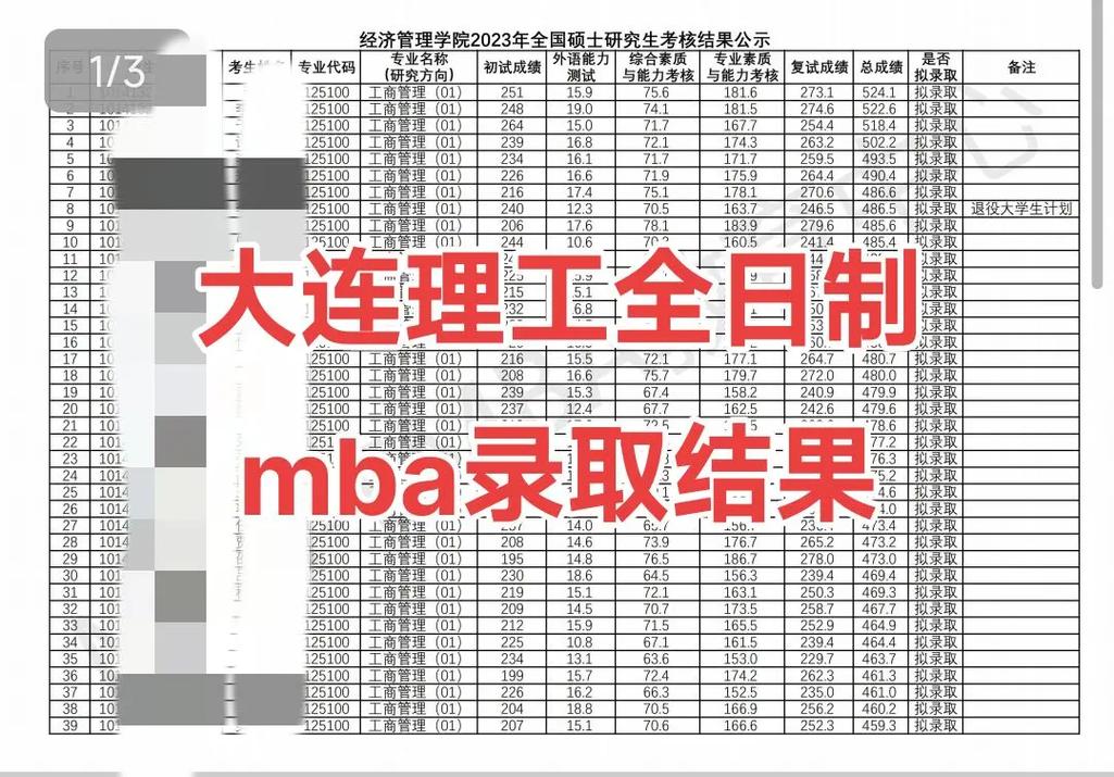 大连理工公示需要多久