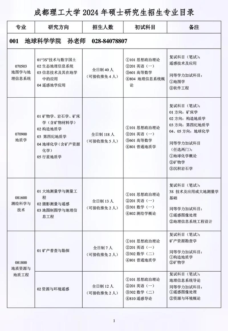 成都大学可以考哪里的研究生