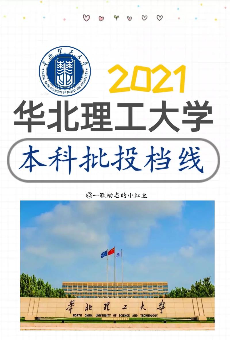 华北理工大学排多少名