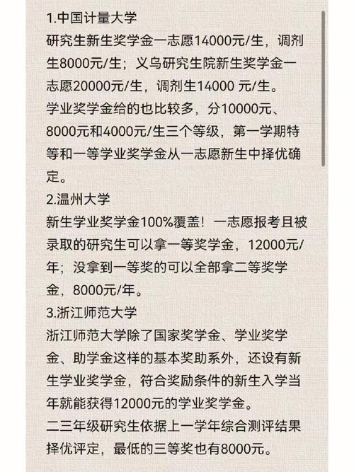 湖南大学研究奖学金怎么评