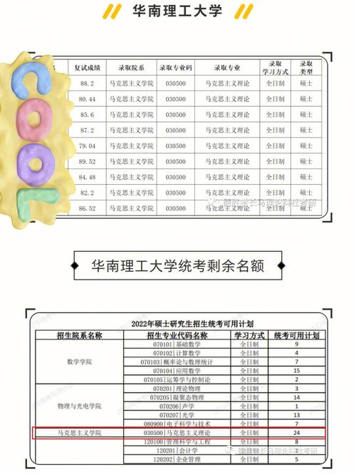 研究生推免资料填写在哪里