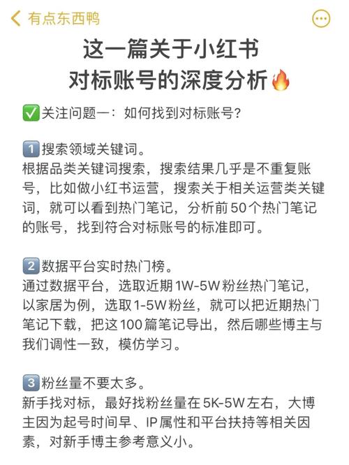 学科对标分析数据从哪里查