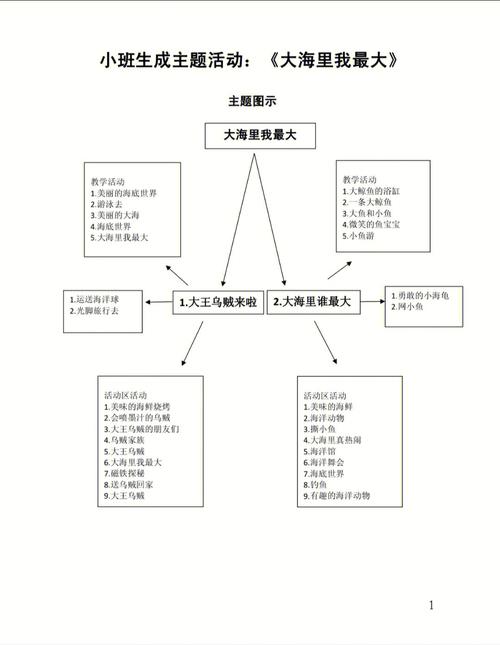 苏大海大哪个名气大