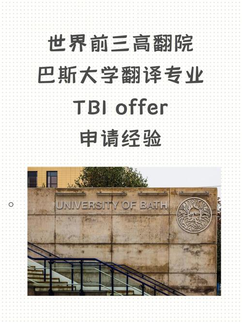 巴斯大学金融专业怎么样