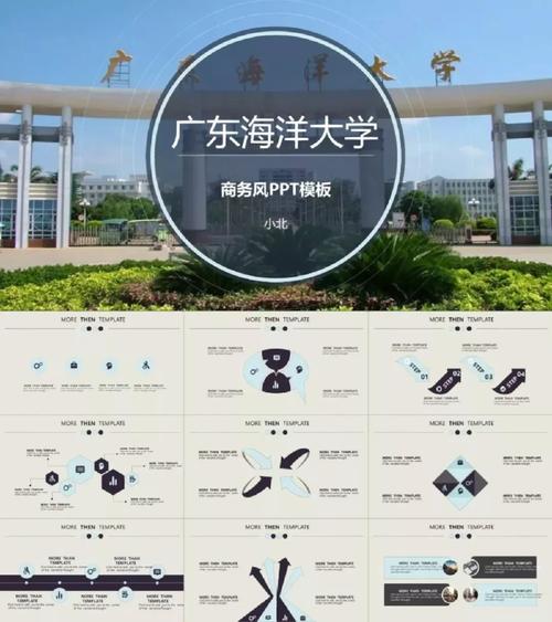 广东海洋大学学分怎么查